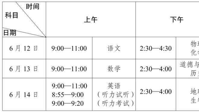 康利谈球队末节疲软：这是因为疲劳 而湖人就是利用了这一点