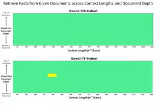 英超-曼城0-1维拉4轮不胜 贝利制胜维拉狂轰22脚曼城仅2次射门